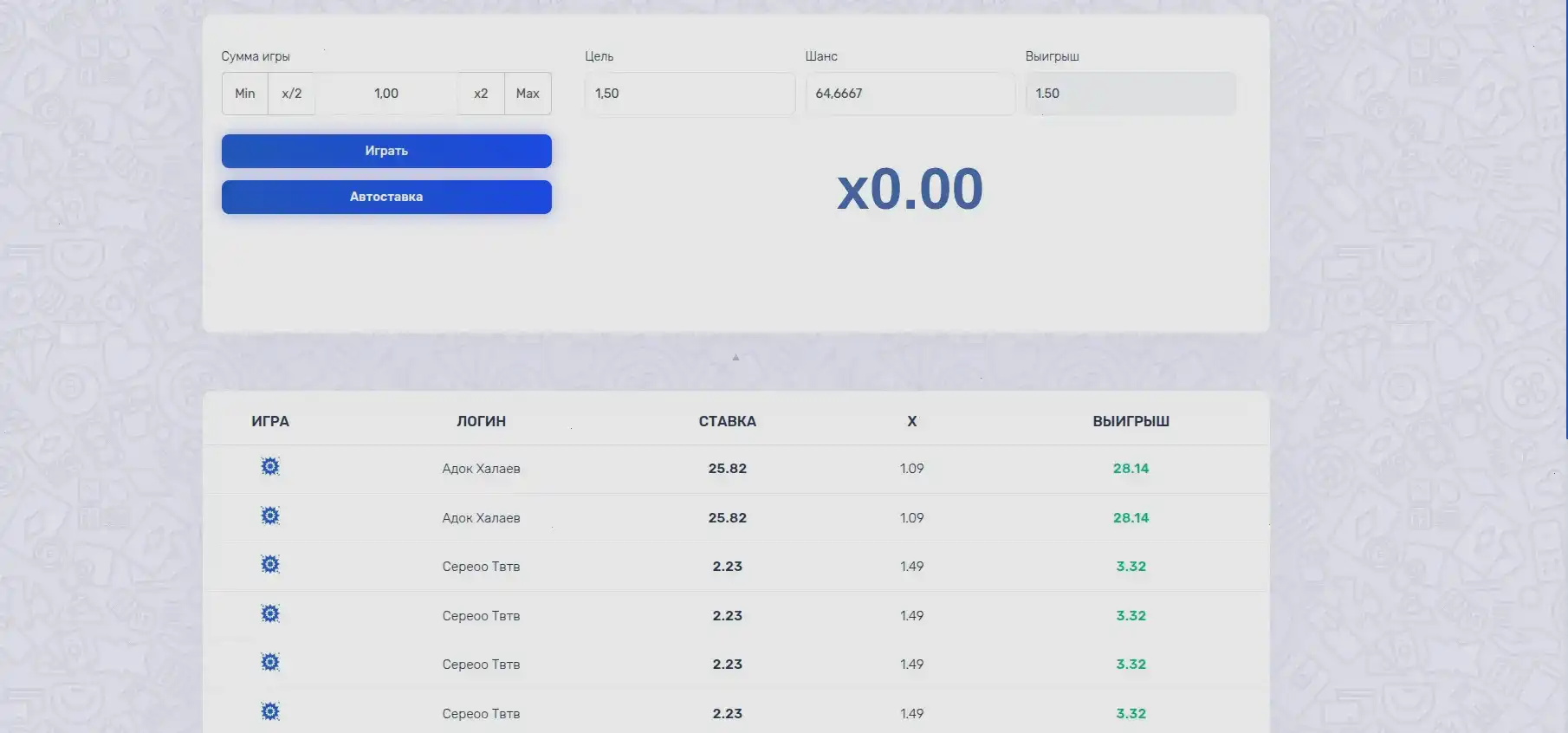 регистрация Baboss casino бонус
